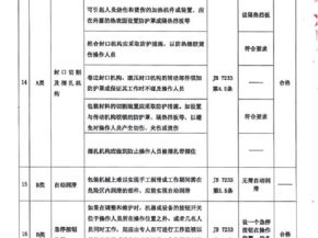 检验报告